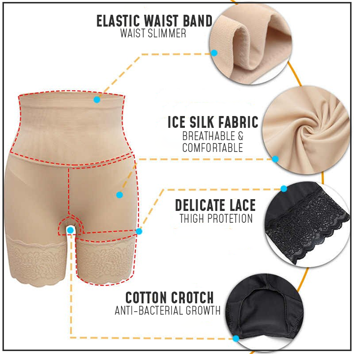 Anti-Chafing Ice Silk Thigh Saver - Meao B