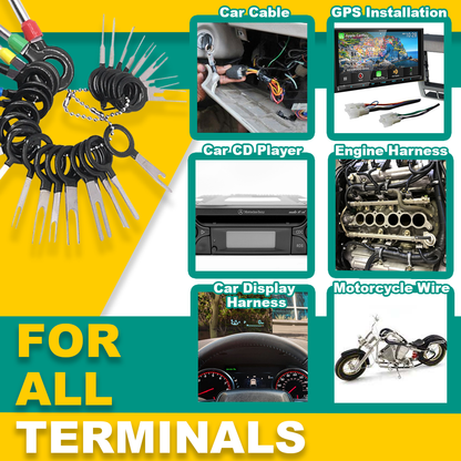 Terminal Ejector Kit (36 PCS)